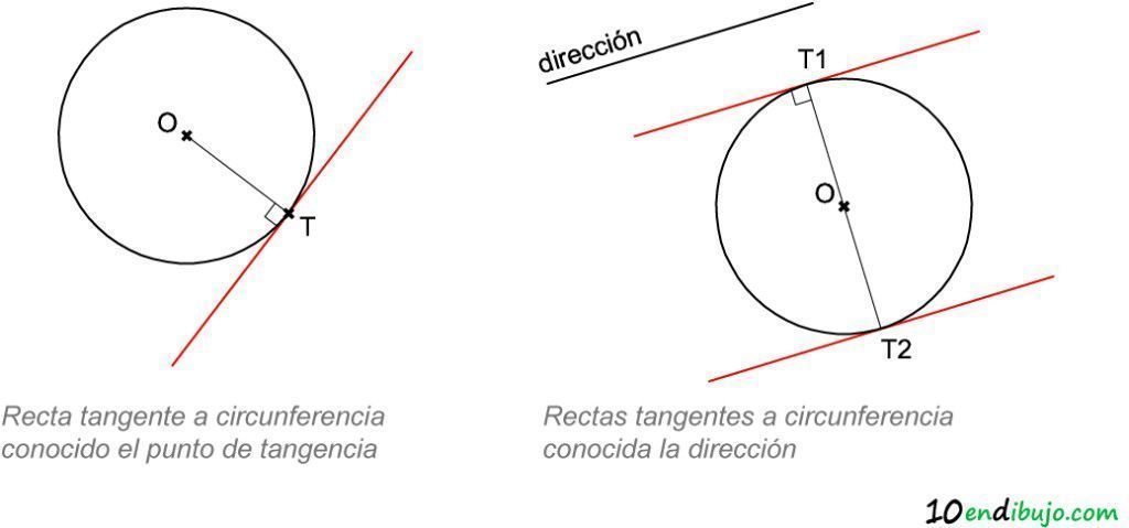 01_tangencias-recta- 01_tangencias-recta-