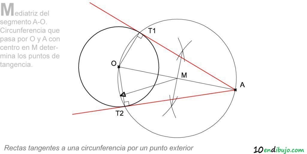 02_tangencias-recta punto ext- 02_tangencias-recta punto ext-