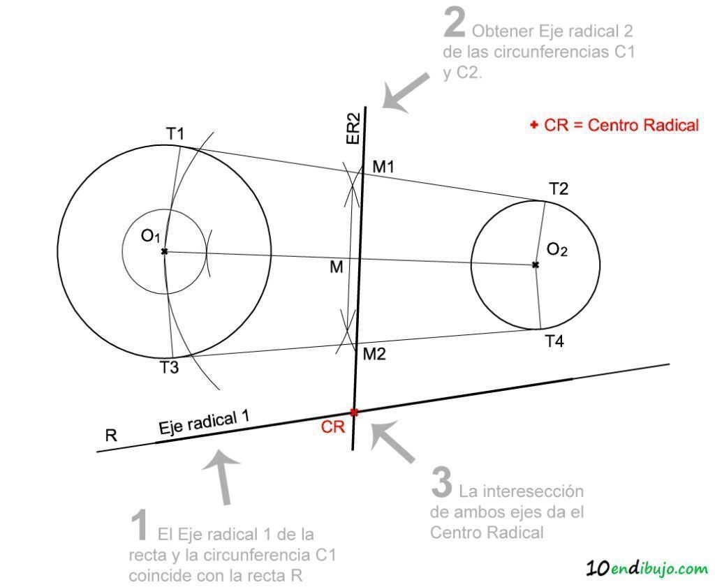 04_centro radical