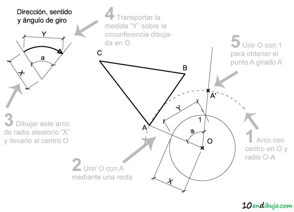 09_giro