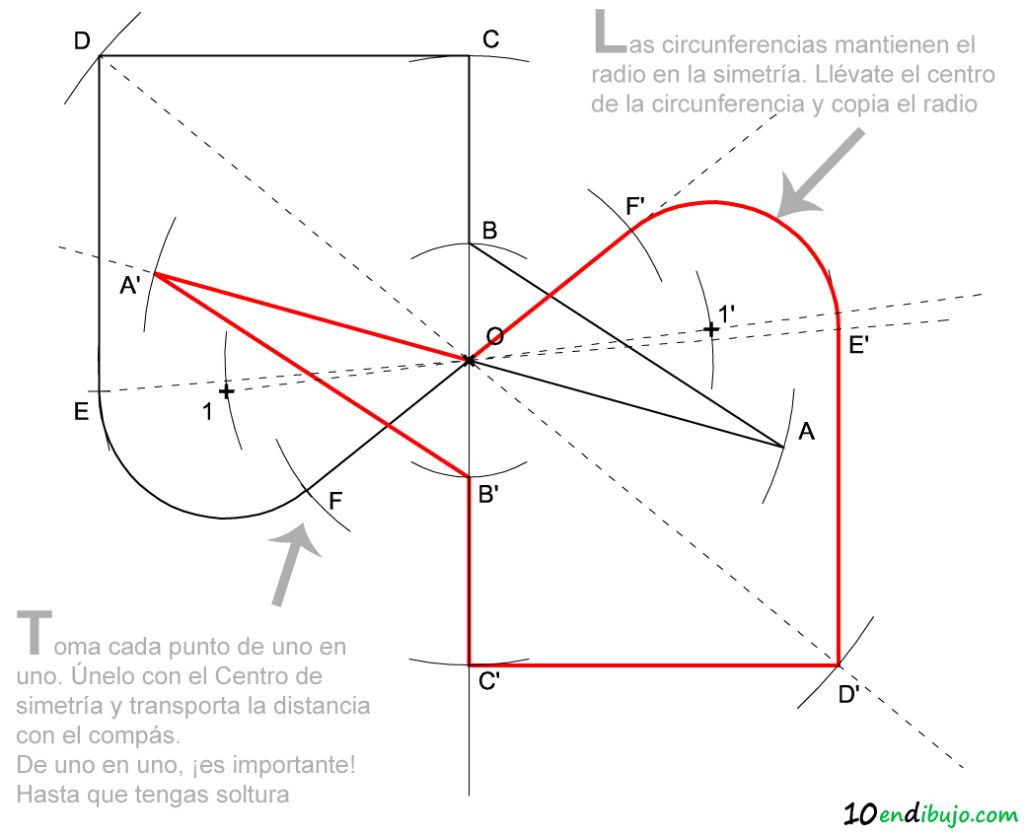 13_simetria central