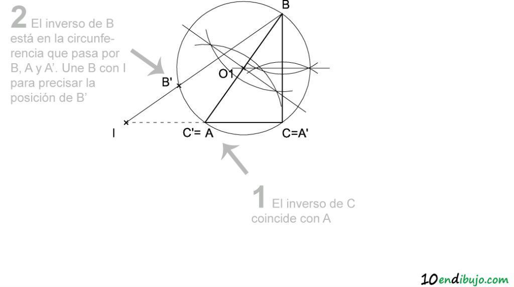 A2_PAU Madrid Inversion
