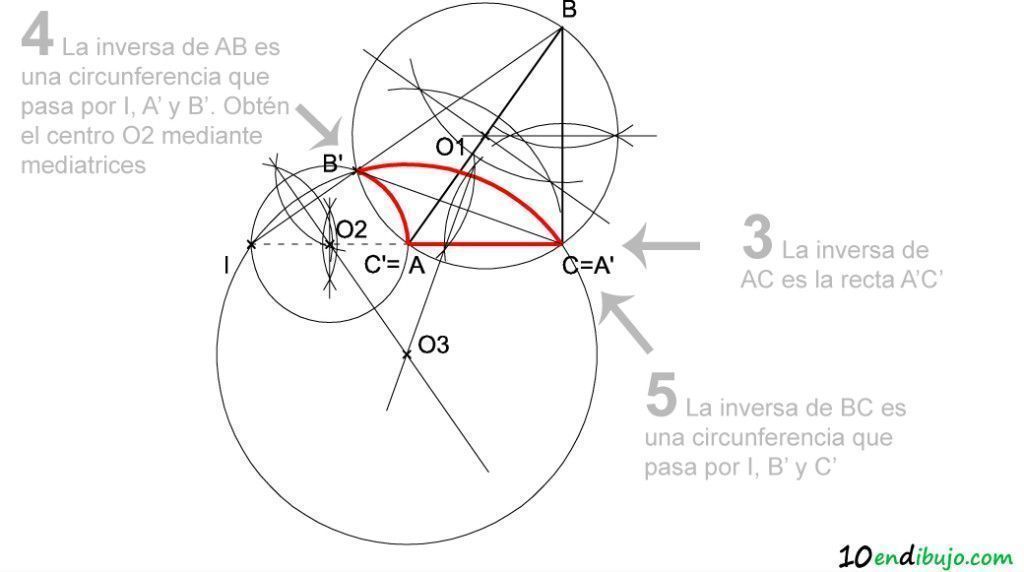 A3_PAU Madrid Inversion