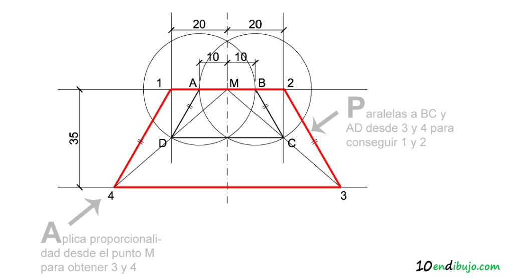B3_PAU Madrid Proporcionalidad