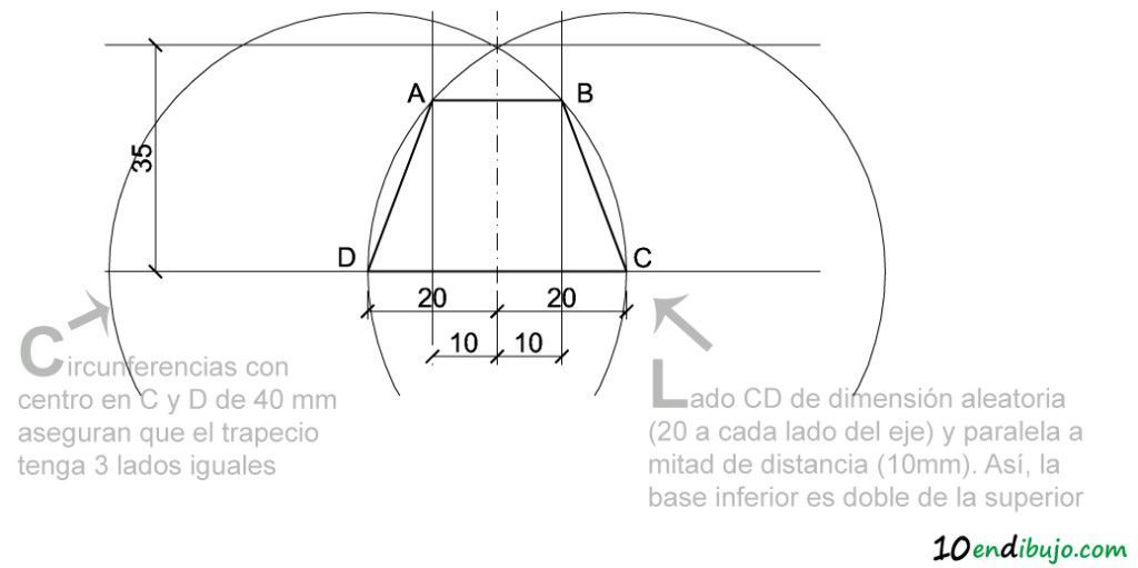 B4_PAU Madrid Proporcionalidad
