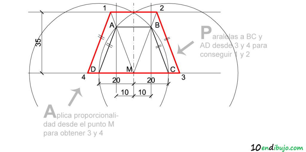 B5_PAU Madrid Proporcionalidad