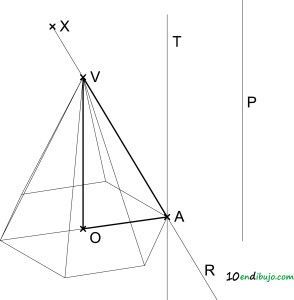 Esquema