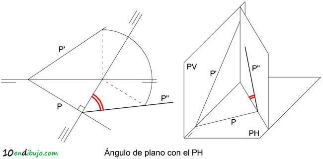 Plano con plano de proyeccion horizontal 04_Plano con plano de proyeccion horizontal