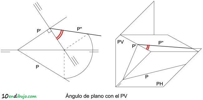 Angulo de plano con plano de proyeccion vertical 05_Angulo de plano con plano de proyeccion vertical