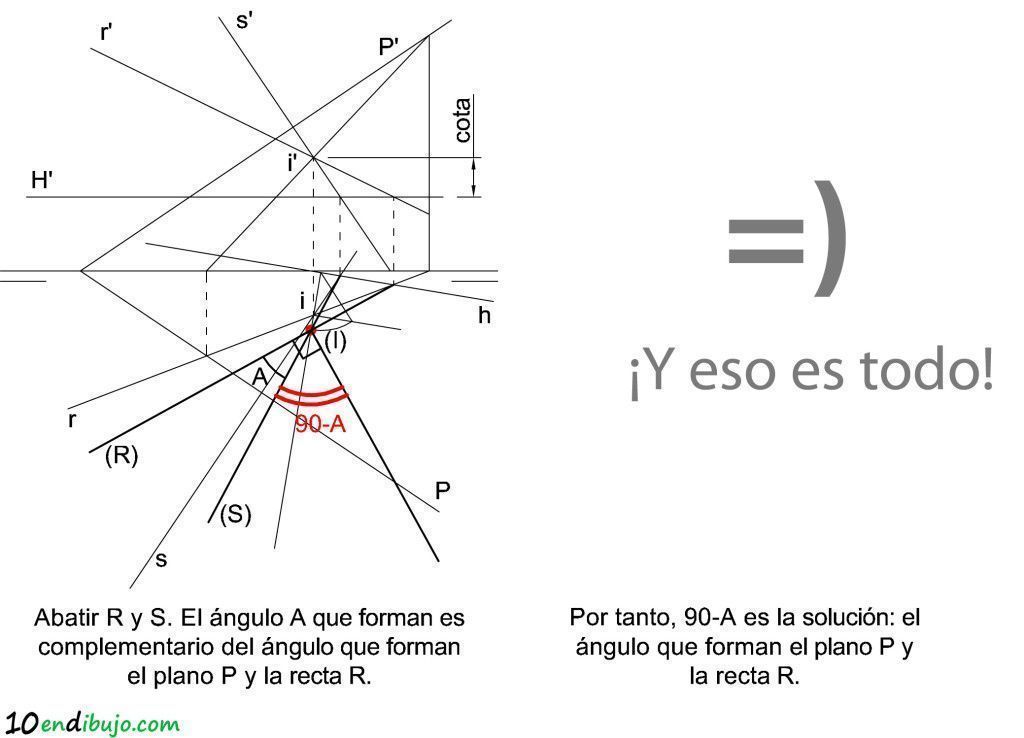 Angulo plano recta sistema diedrico 15_Angulo plano recta sistema diedrico